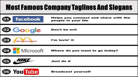 company slogans list.